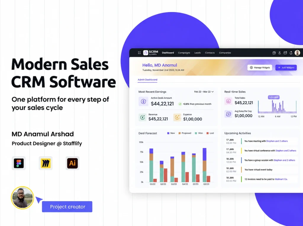 modern crm case study