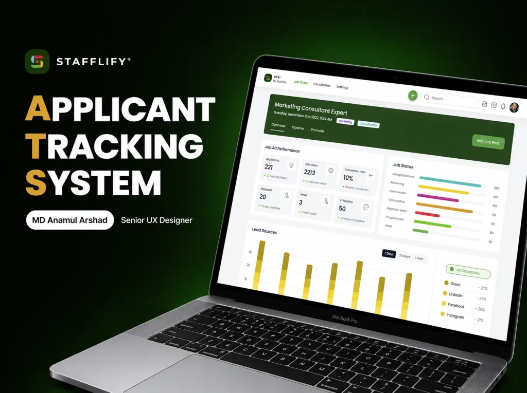 stafflify ats case study